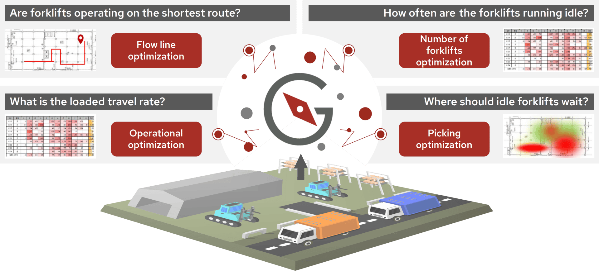 guide robotics whl_problem